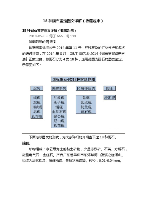 18种砚石鉴定图文详解（收藏起来）