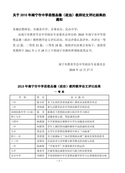 关于2010年南宁市中学思想品德(政治)教师论文评比结果的通知