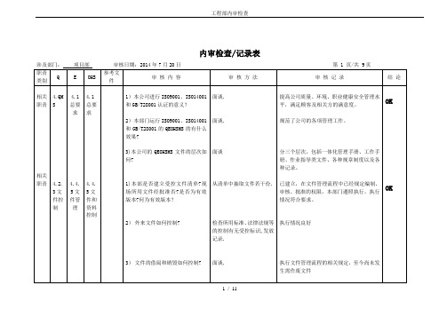 工程部内审检查