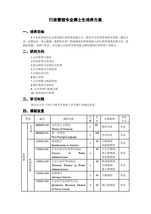 行政管理专业博士生培养方案