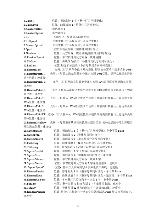 珍珠控台2010内置程序中文说明