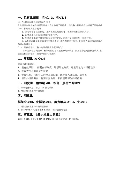 PKPM模型参数调整方法