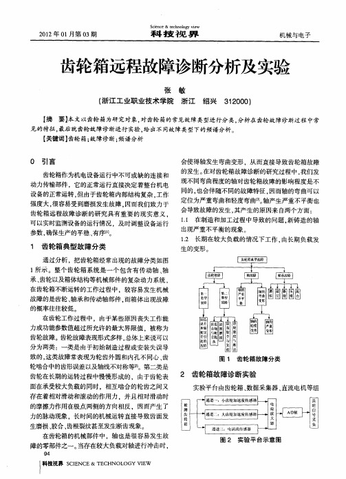 齿轮箱远程故障诊断分析及实验