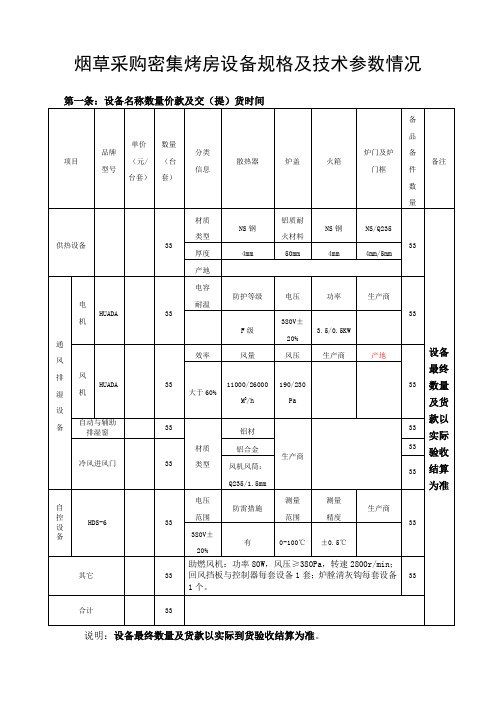 烟草采购密集烤房设备规格及技术参数情况