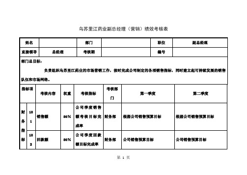 乌苏里江药业副总经理营销绩效考核表word资料5页