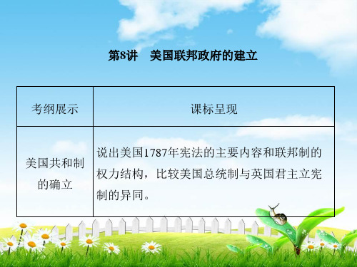 2019届高考历史总复习课件：1-2-8美国联邦政府的建立