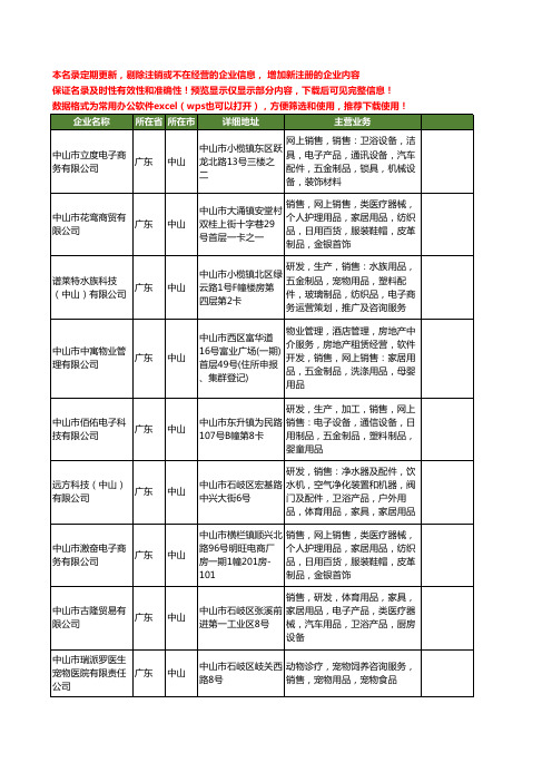 新版广东省中山宠物服务工商企业公司商家名录名单联系方式大全38家