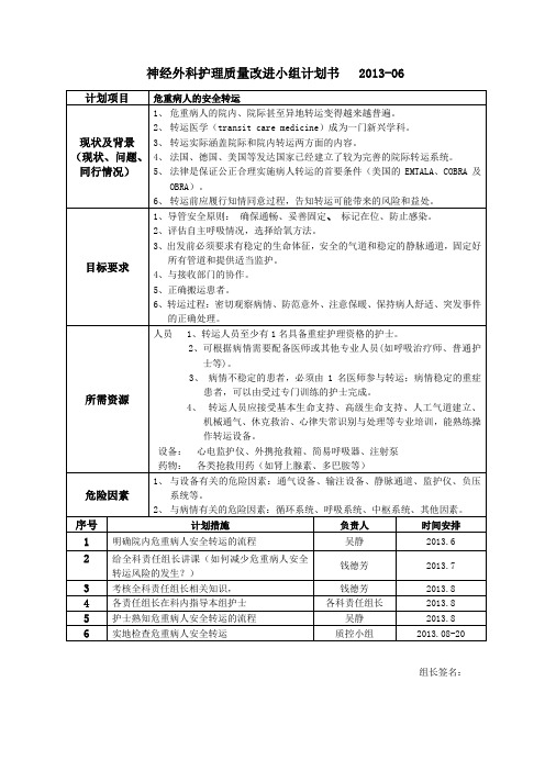 PDCA.病人安全转运