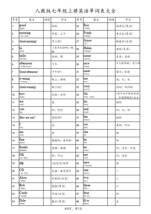 人教版七年级上册英语单词表大全