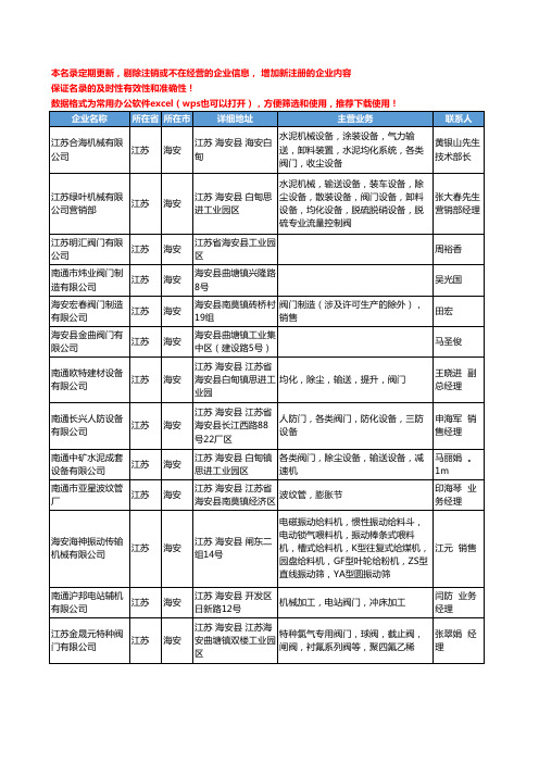 2020新版江苏省海安阀门工商企业公司名录名单黄页联系方式大全40家