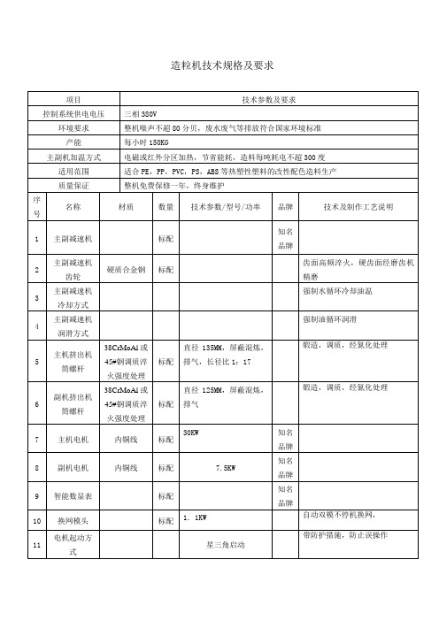 造粒机技术规格及要求