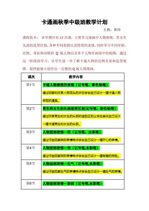 卡通画秋季中级班教学计划(开发区青少年宫)