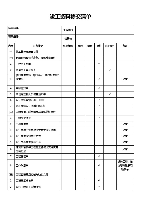 竣工资料移交清单