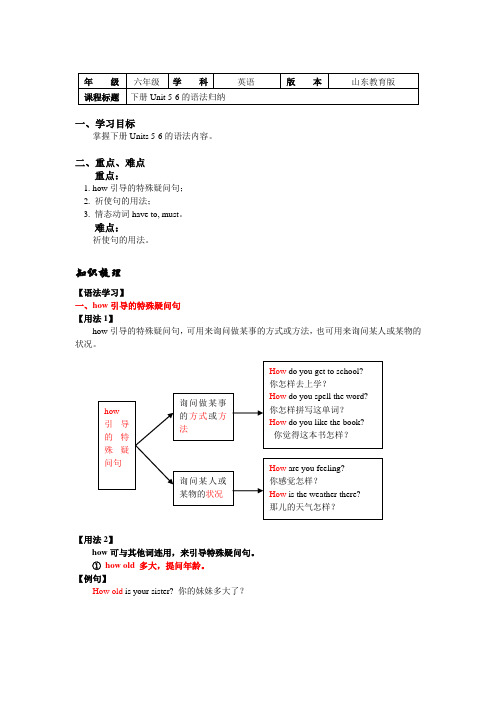 六年级英语下册知识讲义-Units 5-6语法归纳-鲁教版(五四学制)