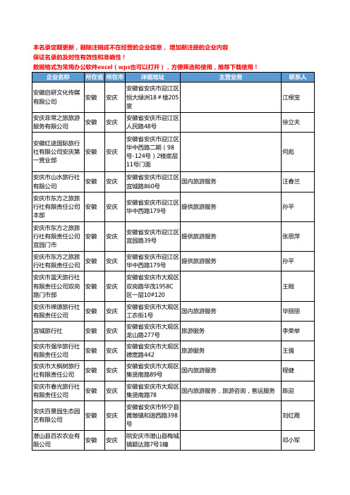 2020新版安徽省安庆旅游服务工商企业公司名录名单黄页联系方式大全63家