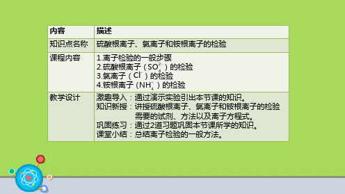 初中化学常见的化合物硫酸根离子、氯离子和铵根离子的检验