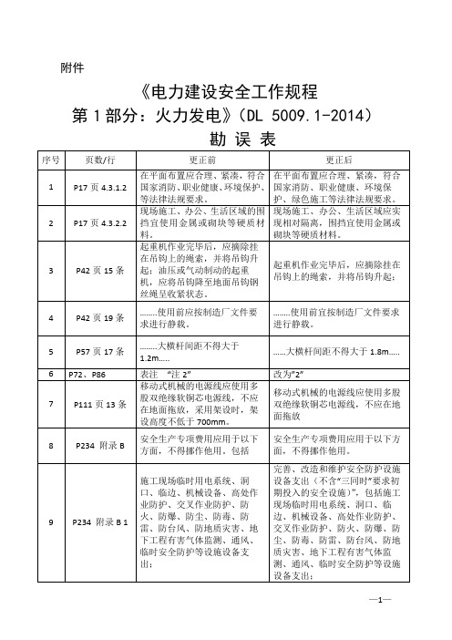 火电建设安全工作规程DL 5009.1-2014 勘误表