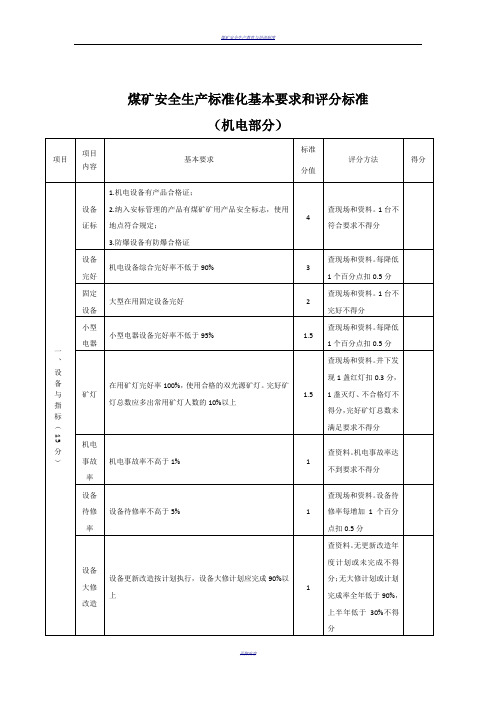 煤矿安全生产标准化(机电运输)