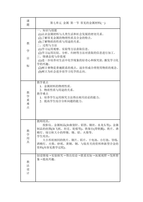 化学常见的金属材料学案(鲁科版 九年级)