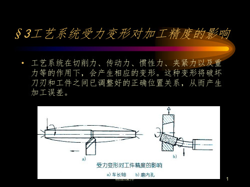 工艺系统受力变形对加工精度的影响ppt课件