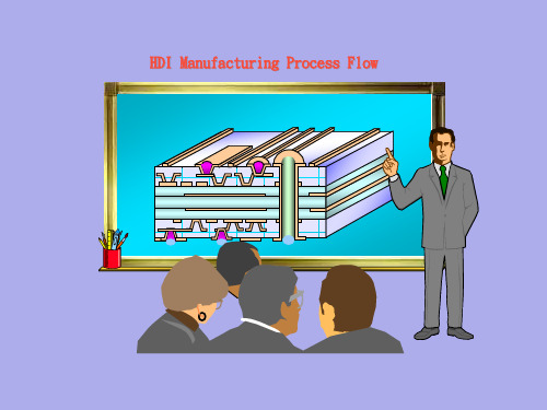 pcb板制作工艺流程介绍课件