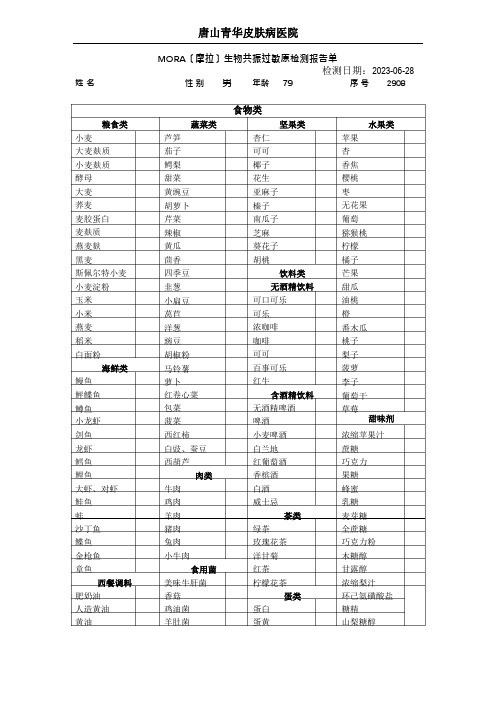 过敏源报告解析