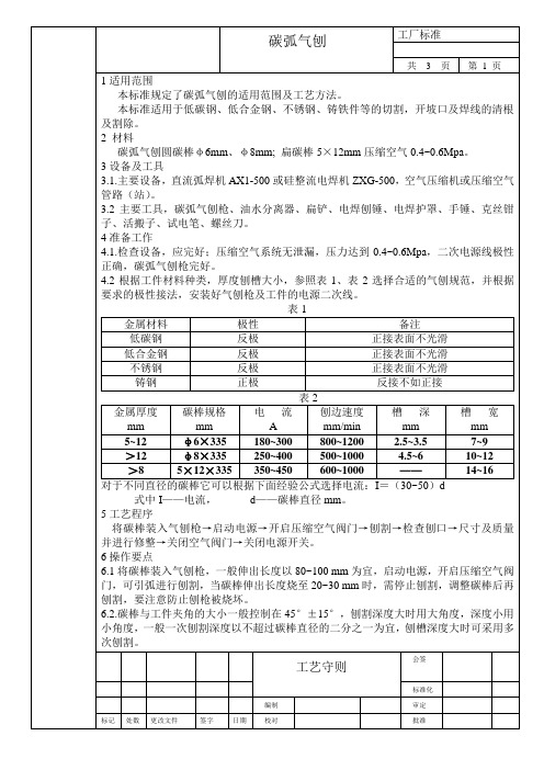 碳弧气刨工艺守则