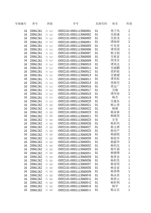 五星小学2011体质标准数据导入模版