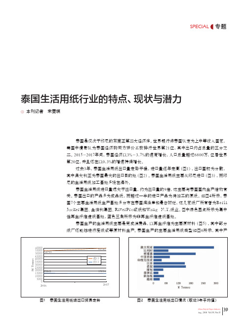泰国生活用纸行业的特点、现状与潜力