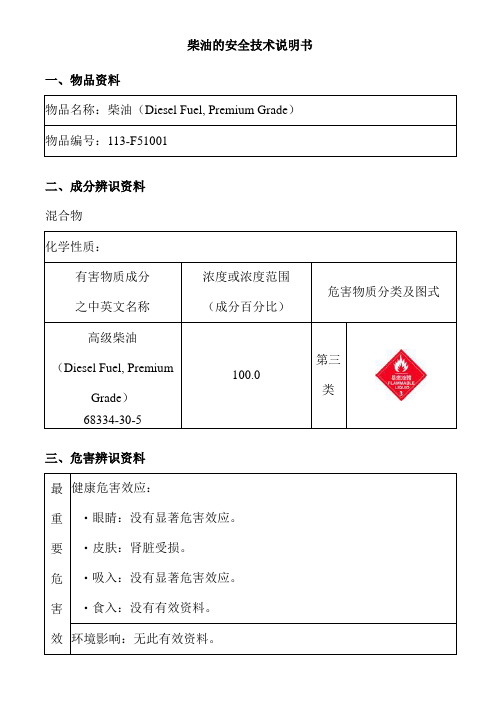 柴油安全资料表(MSDS)