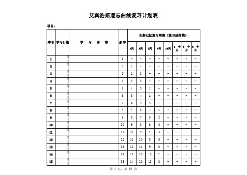 艾宾浩斯遗忘曲线复习计划表