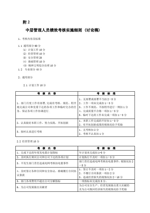 中层管理人员绩效考核实施细则 (讨论稿)