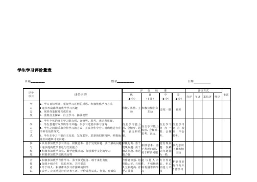 学生学习评价量表