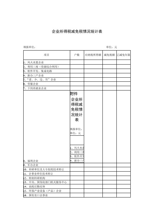 企业所得税减免税情况统计表