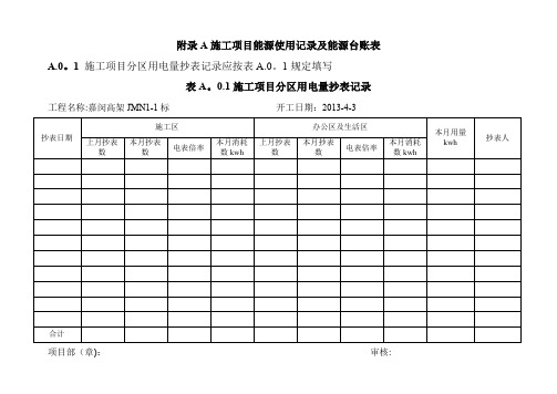 建设工程绿色施工管理规范全部表格-绿色工地评选用