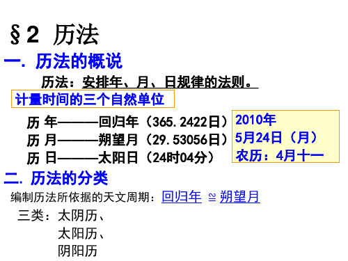 21地球概论 太阴历 太阳历