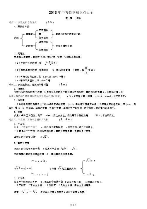 2018中考数学知识点大全