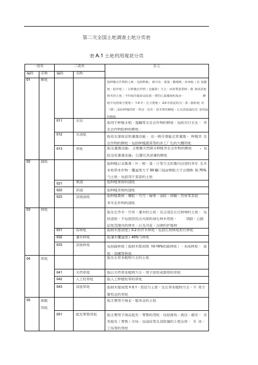 全国二调地类分类表