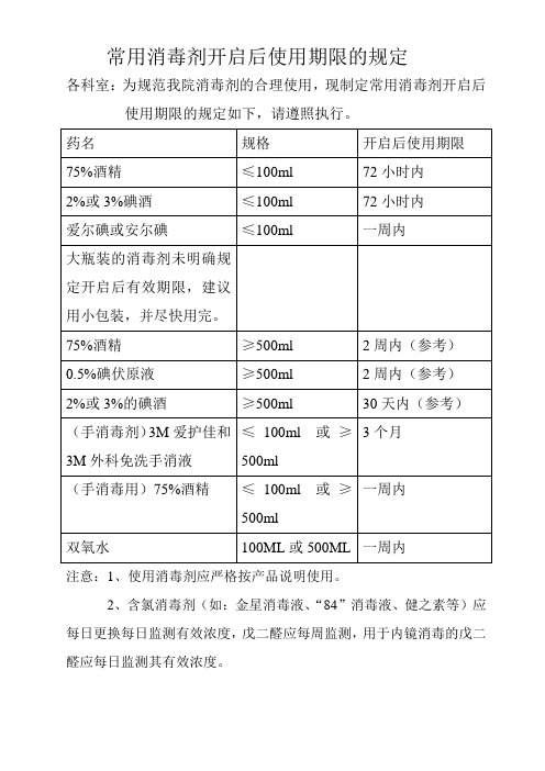 常用消毒剂使用期限