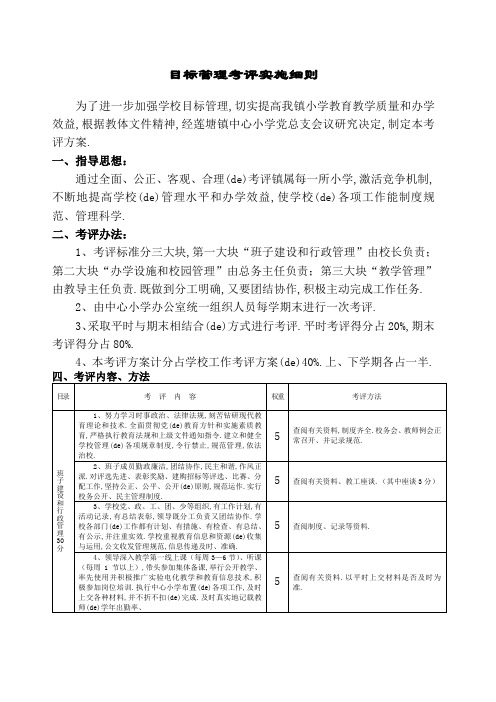 目标管理考评实施细则