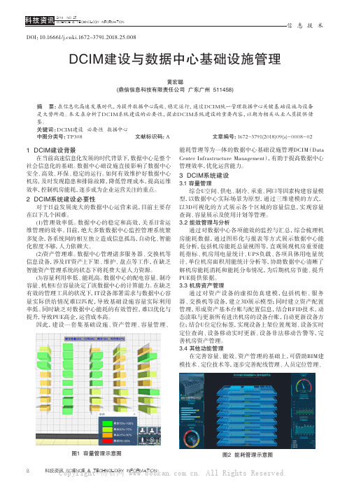 DCIM建设与数据中心基础设施管理