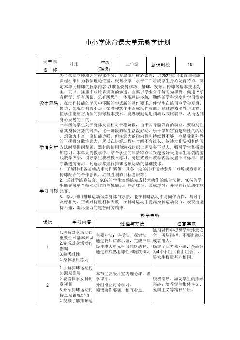 08水平二 三年级 排球18课时大单元设计---正面双手垫球