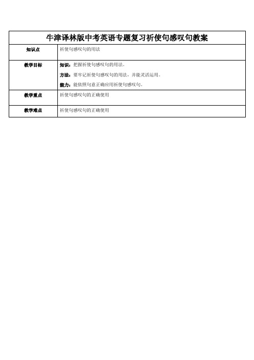 牛津译林版中考英语专题复习祈使句感叹句教案