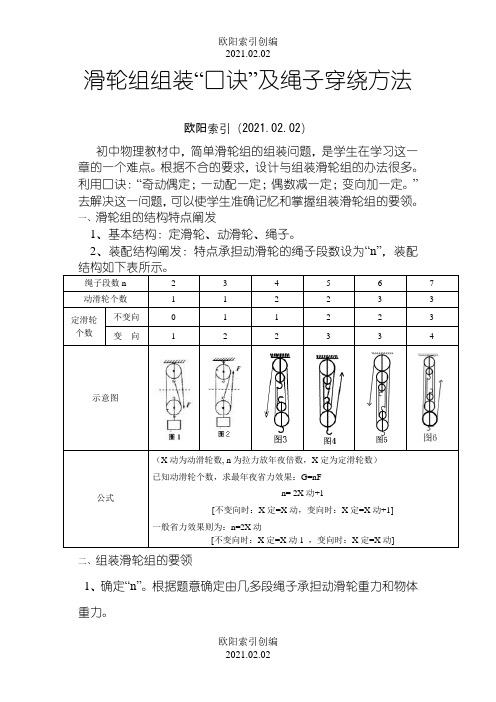 滑轮组组装“口诀”及绳子穿绕方式之欧阳索引创编