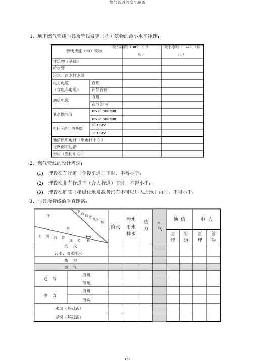 燃气管道的安全距离