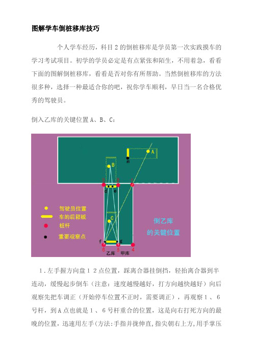 经典图解学车倒库移库秘籍(考试过关必备)