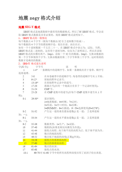 地震segy格式介绍