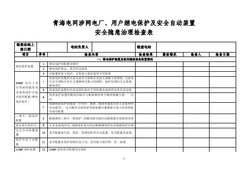 继电保护及自动化装置隐患排查表(参考)