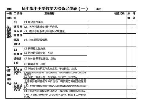 中小学教学常规专项检查记录表 (自动保存的)