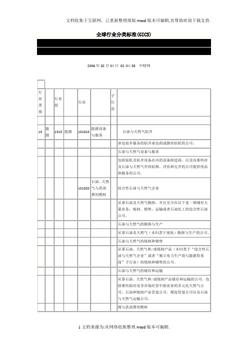 全球行业分类标准GICS